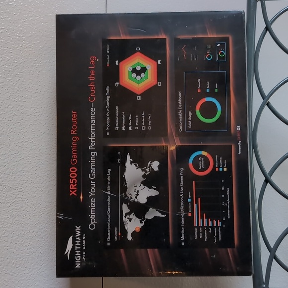 New Netgear Nighthawk XR500 Gaming Router - Picture 2 of 11